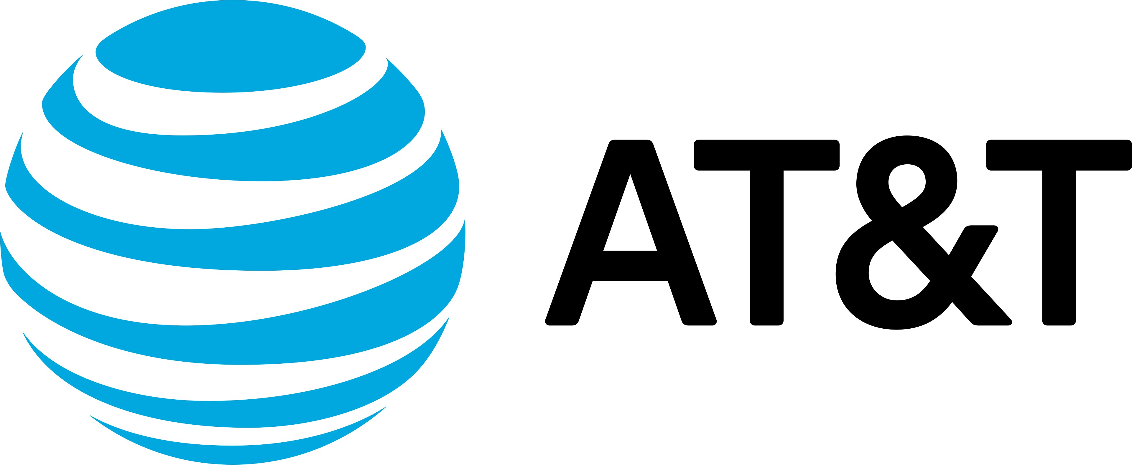 1 - USA AT&T - ALL MODELS Clean Auto Unlock OR Status Checker